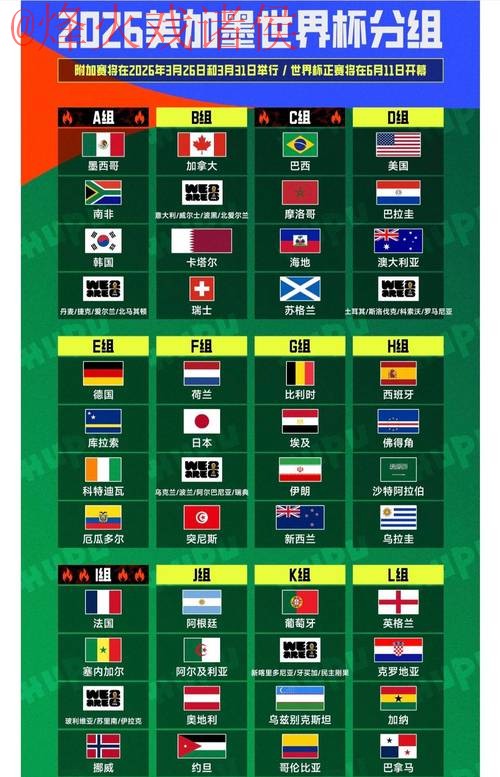 2026世界杯盘口技巧官方 2026世界杯盘口技巧官方