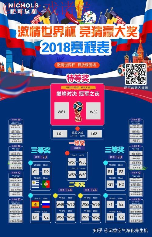 世界杯竞猜哪个好 世界杯竞猜哪个好