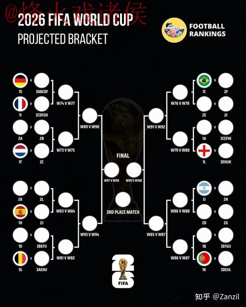 2026世界杯比分官网最佳