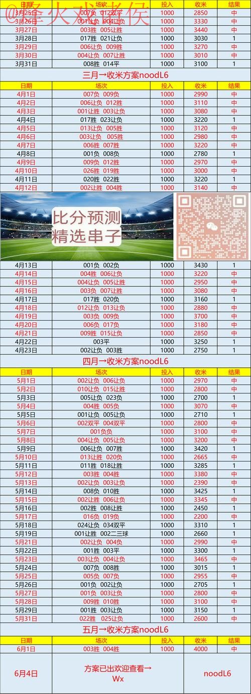 世界杯比分注册最新网址