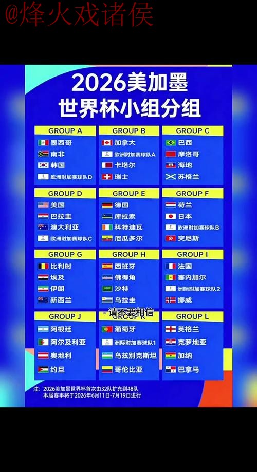 2026世界杯预测平台全站