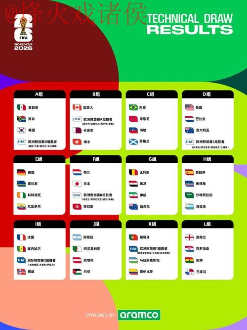 2026世界杯下注开户热门