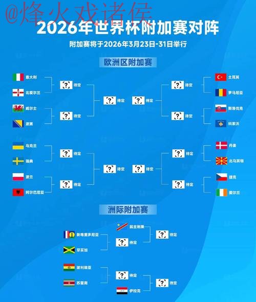 2026世界杯比分推荐最佳